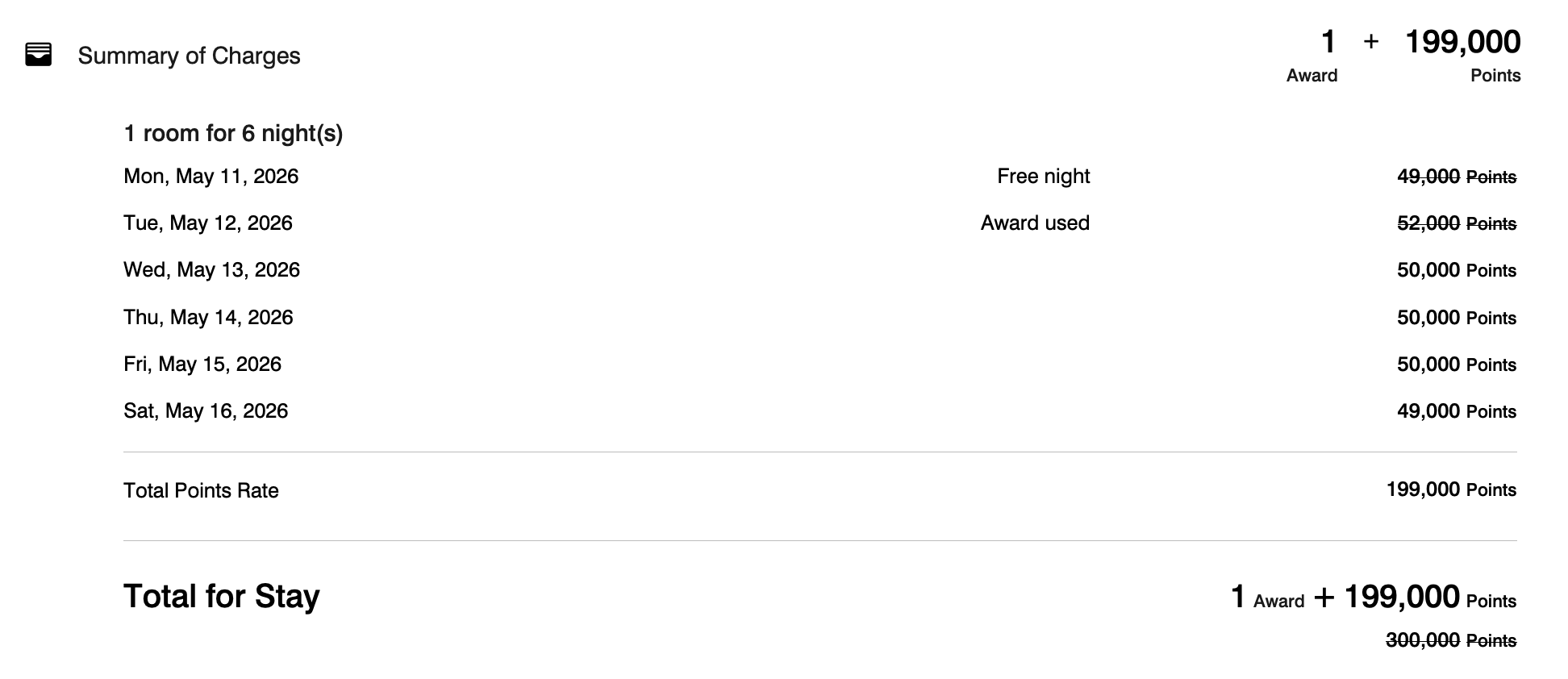 6-night booking showing a free night from the points stay and a Free Night Certificate night