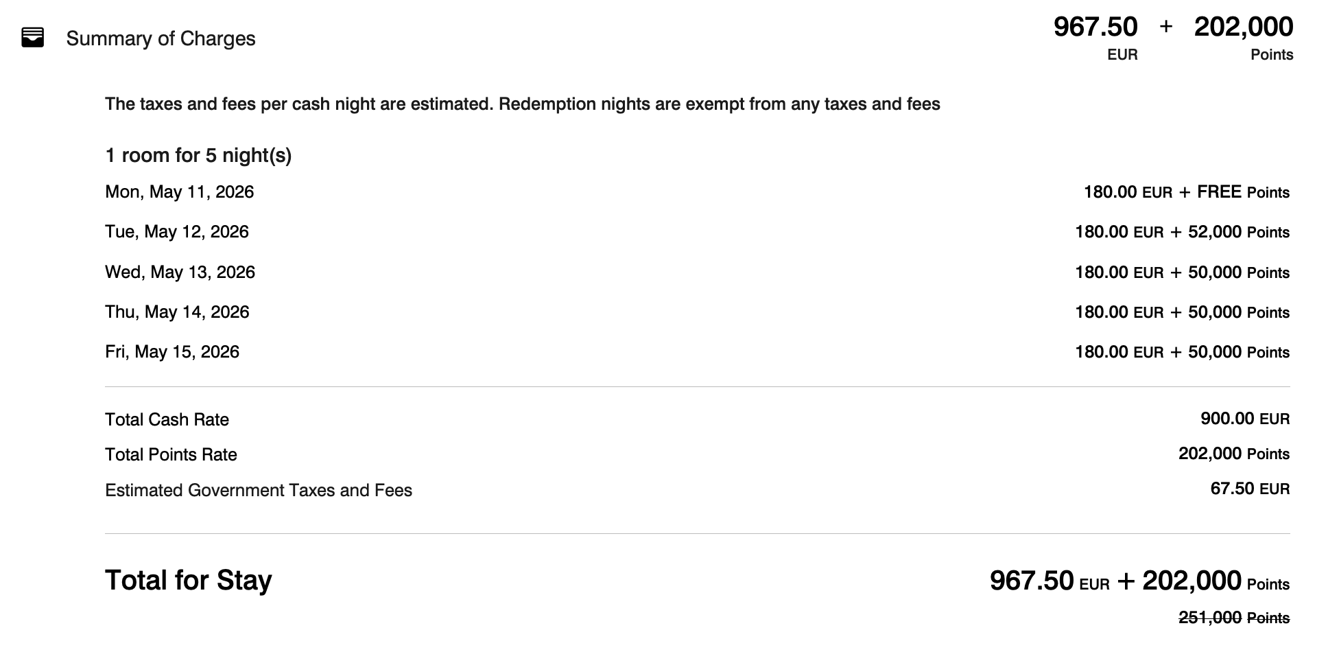 Executive Suite redemption with cash upgrade and 5th night free