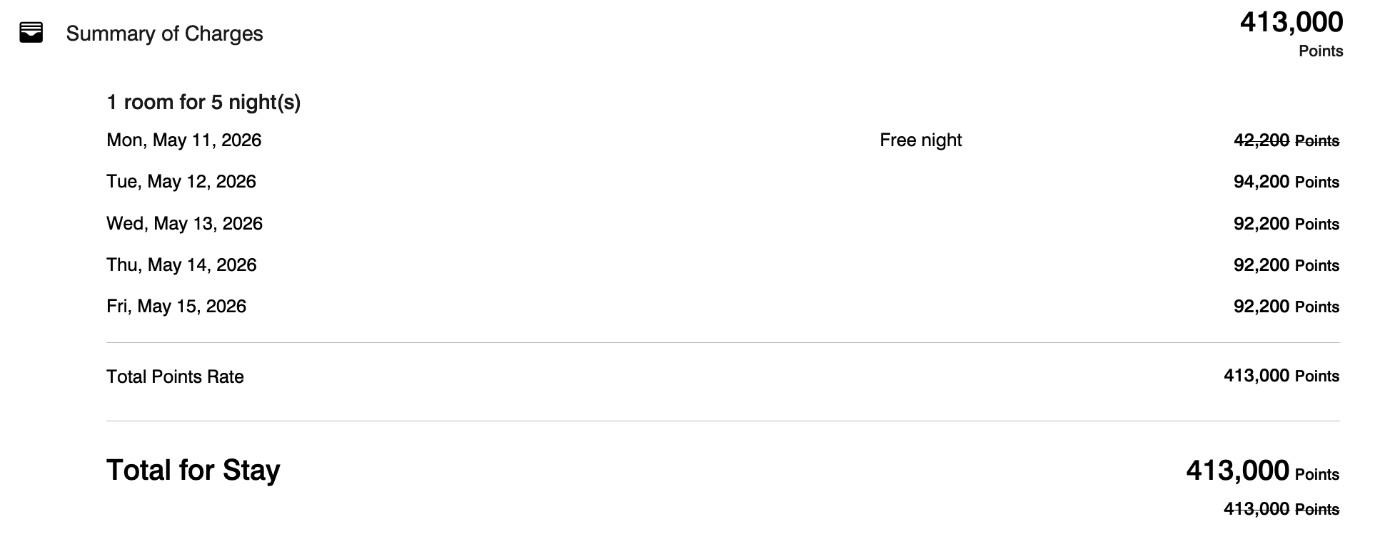 Executive Suite redemption with points upgrade and 5th night free